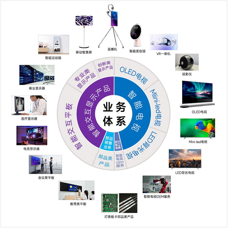 康冠数字创意产业园荣获“龙岗区数字创意产业园区”认定 数字文化创意内容应用服务的新高地