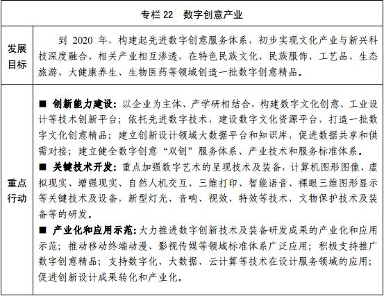 从“十三五”规划看贵州生物质热电联产的落地路径——基于数字文化创意内容应用服务的观察视角