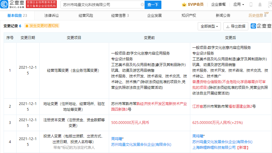 B站投资鸣量文化，加码数字文化创意布局
