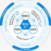 手绘蘑菇 绿色 背景 花 蘑菇屋 蘑菇屋矢量素图 装饰 元素 免抠png 设计图片 免费下载 页面网页 平面电商 创意素材